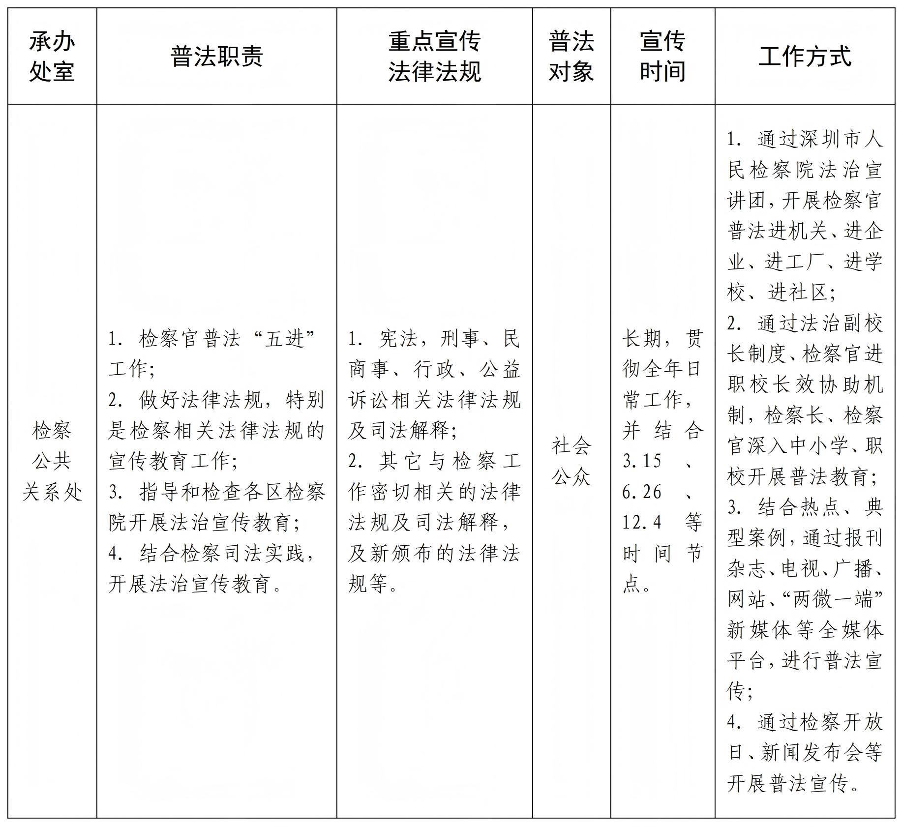 20260727普法责任清单_01.jpg